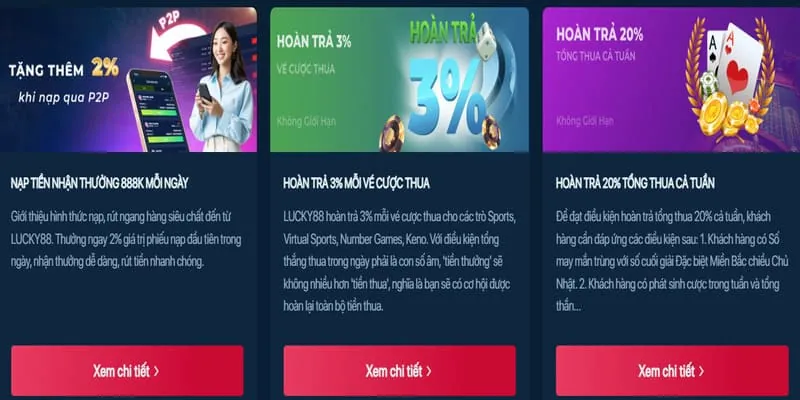 Chiến lược tối đa hóa tiền thưởng Zbetme Win