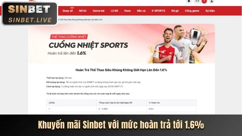 Thưởng chào mừng zbetme win